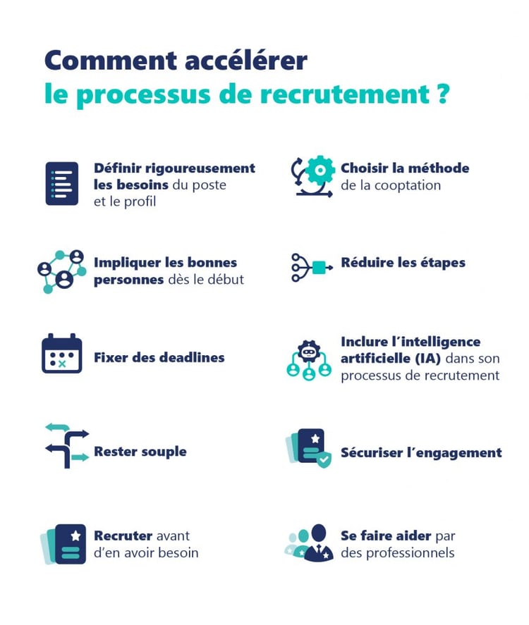 Top-10-des-conseils-pour-accelerer-son-processus-de-recrutement