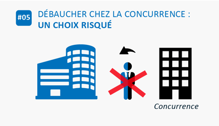 #05 Débaucher chez la concurrence un choix risqué