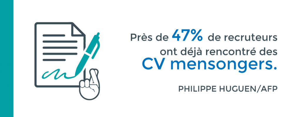 47% des recruteurs ont rencontré des CV mensongers
