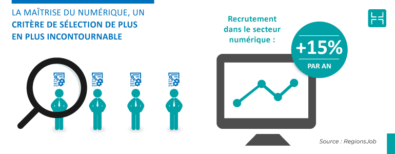 Le savoir numérique est un critère inéluctable