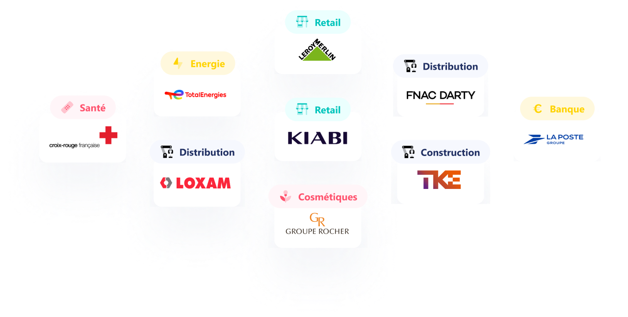 Clients Grands Groupes de Hunteed